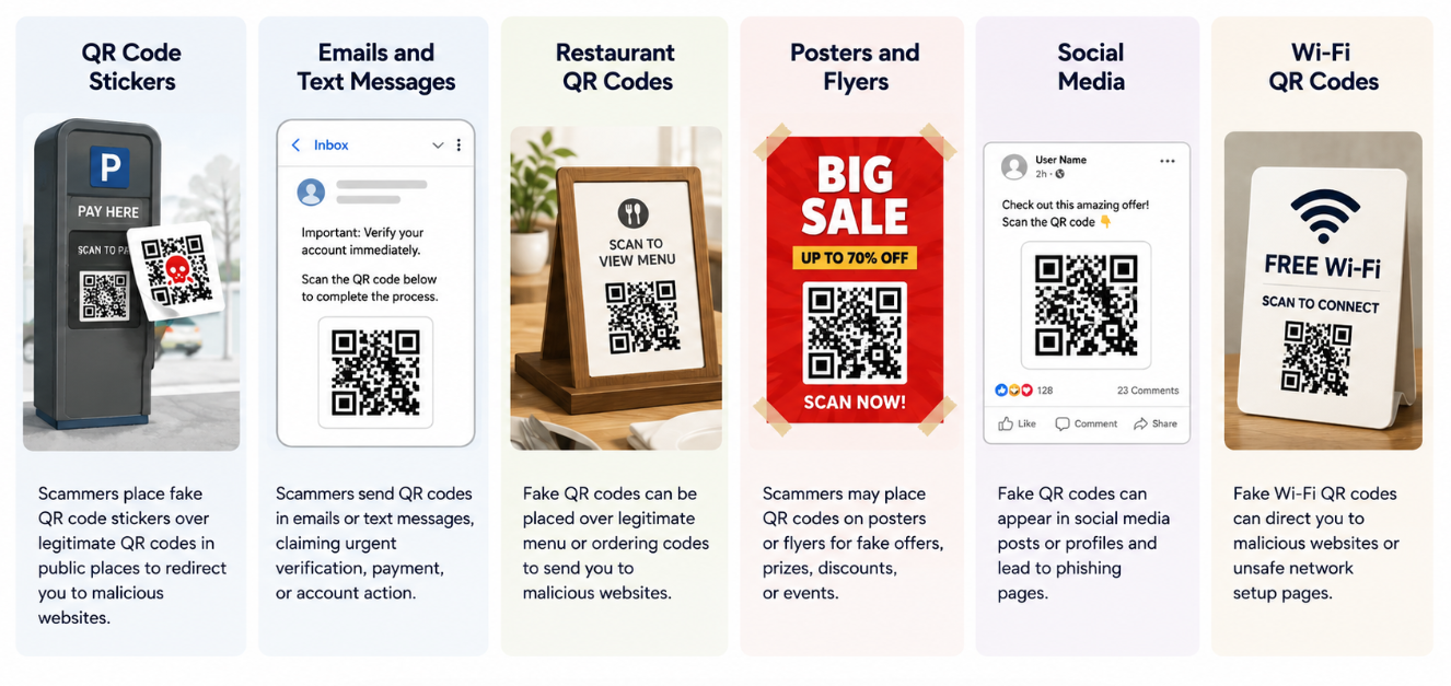 QR code used to scam
