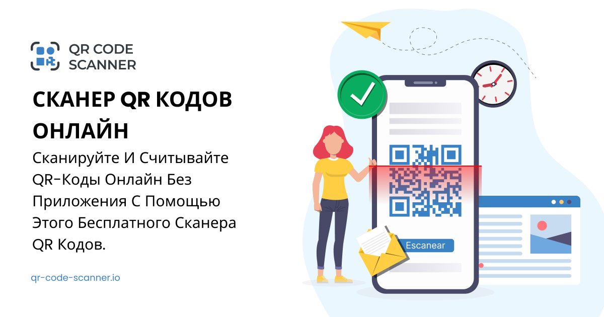 Scan Qr Ru Cканировать QR код онлайн нашего бесплатного Cканер QR